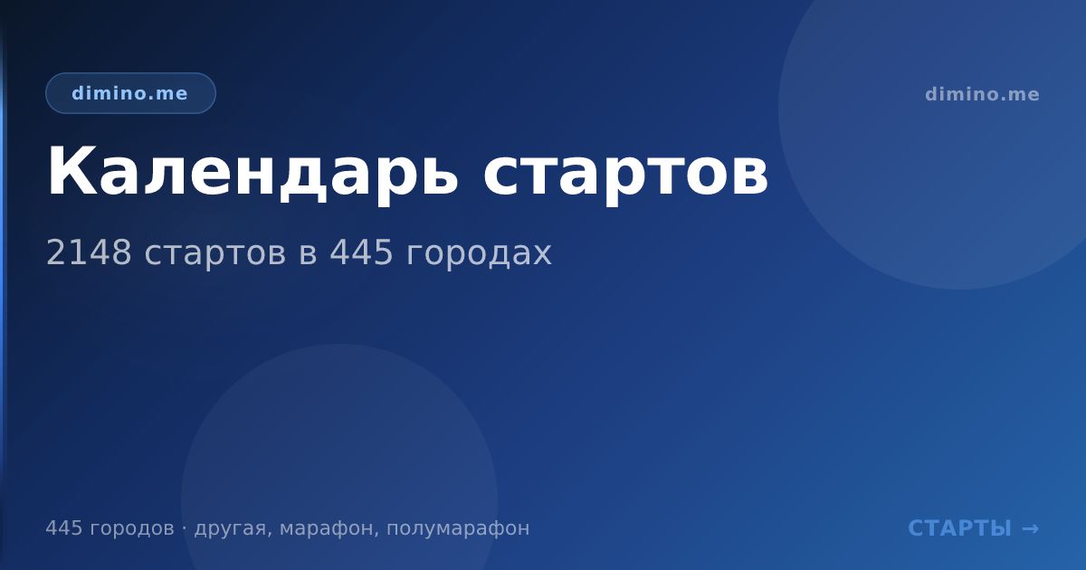 Календарь стартов